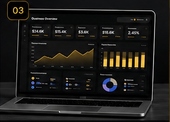 Business Intelligence Dashboard